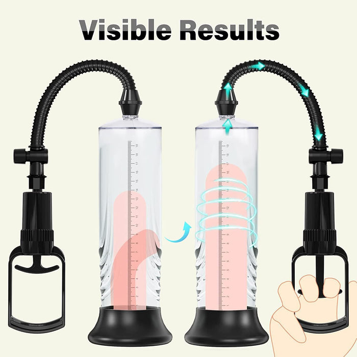 Penis Vacuum Pump Penis Enlarge for ED Penis Enlargement Extend Pump Penis Endurance Trainer with 4 Penis Sleeves Sex Toy for Men