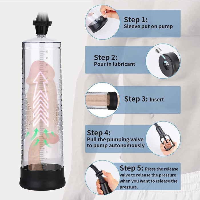 Penis Vacuum Pump Penis Enlarge for ED Penis Enlargement Extend Pump Penis Endurance Trainer with 4 Penis Sleeves Sex Toy for Men