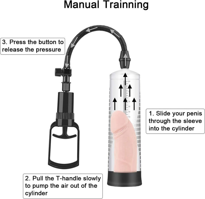 Penis Vacuum Pump Penis Enlarge for ED Penis Enlargement Extend Pump Penis Endurance Trainer with 4 Penis Sleeves Sex Toy for Men