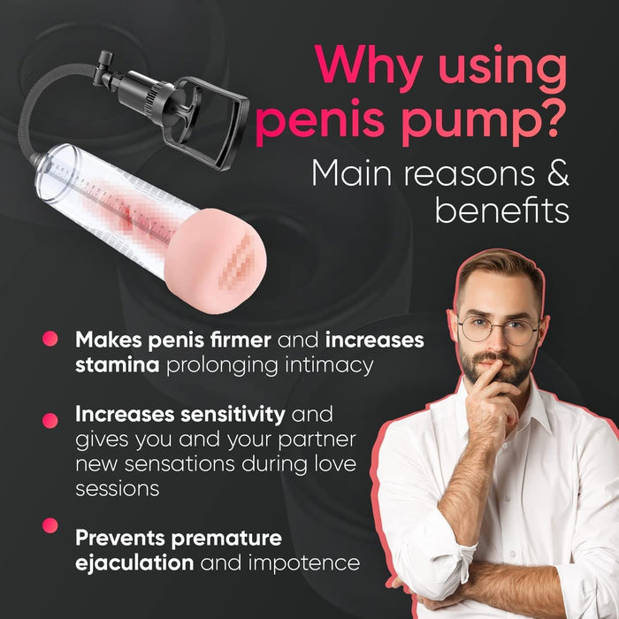 Penis Vacuum Pump Penis Enlarge for ED Penis Enlargement Extend Pump Penis Endurance Trainer with 4 Penis Sleeves Sex Toy for Men