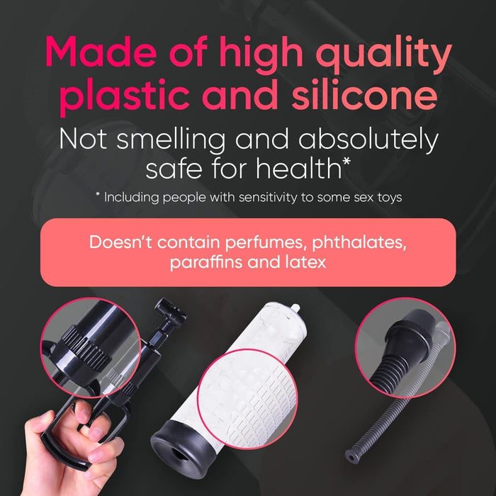 Penis Vacuum Pump Penis Enlarge for ED Penis Enlargement Extend Pump Penis Endurance Trainer with 4 Penis Sleeves Sex Toy for Men