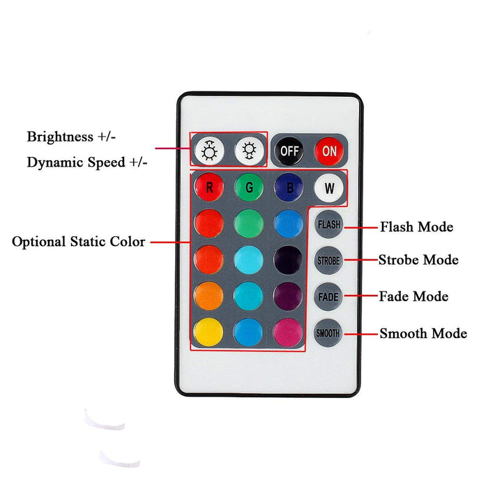 SUPERNIGHT 16.4ft 5M Waterproof Flexible 300leds Color Changing RGB SMD5050 LED Light Strip Kit RGB 5M +24Key Remote+12V Power Supply