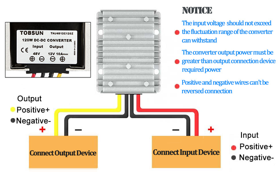 48V to 12V Converter 10A 120W DC to DC Converter Voltage Reducer Step Down Regulator Waterproof