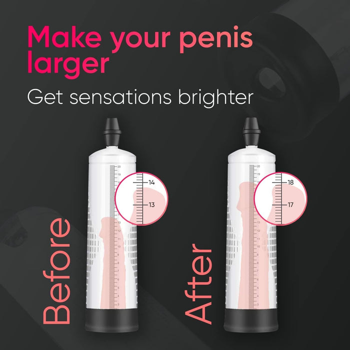 LIVE4COOL Vacuum Penis Pump to Enlarge Penis and Improve Erection with 4 Sleeves Manual Penis Enlarger Massage Care