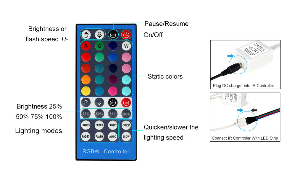 SUPERNIGHT 40keys RGBW LED Remote Controller for 3528 5050 SMD Flexible LED Strip Light LED Ribbon