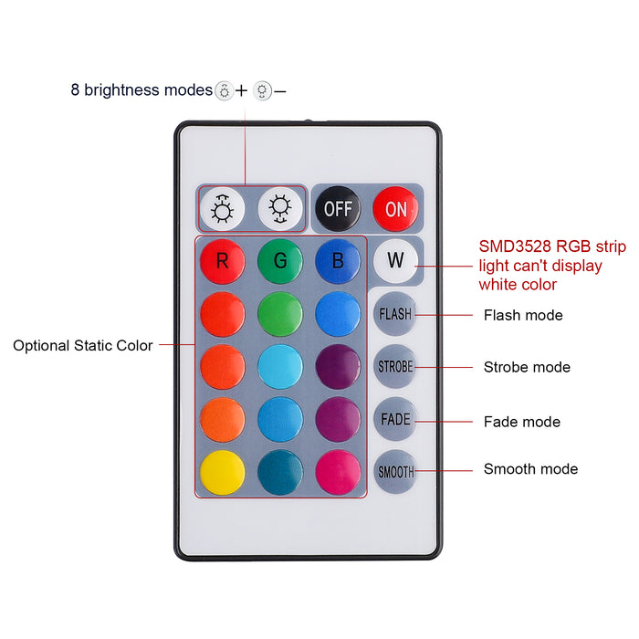 SUPERNIGHT RGB Light Controller DC 24V with 24 Keys Wireless IR Remote Control for RGB LED Strip Lights