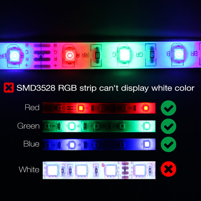SUPERNIGHT RGB LED Light Strip Waterproof IP65, 16.4ft 3528 SMD 300leds Multi-Color Rope Lighting Flexible Tape