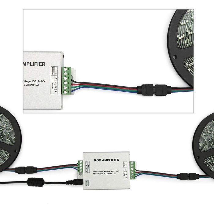 SUPERNIGHT DC 12~24V 12A Data Repeater LED RGB Signal Amplifier for SMD 3528 5050 LED Strip Light